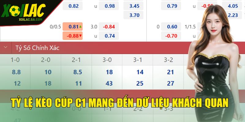 Tỷ Lệ Kèo Cúp C1 - Phương Pháp Tối Ưu Cơ Hội Thắng Khủng 2 Tỷ lệ kèo cúp C1 mang đến dữ liệu khách quan